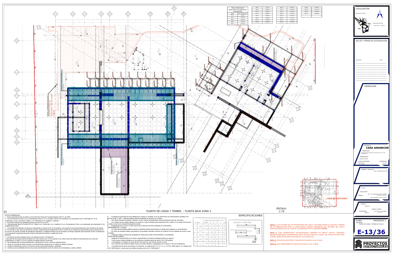 Proyecto