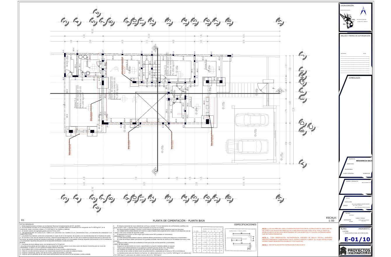 Proyecto
