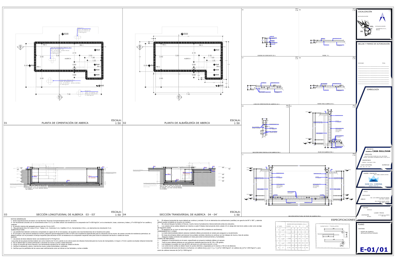Proyecto