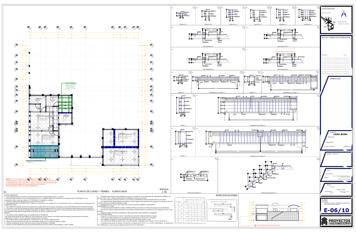 Proyecto