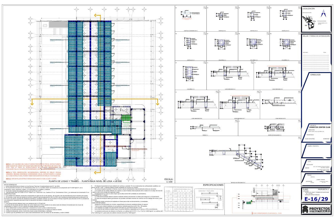 Proyecto