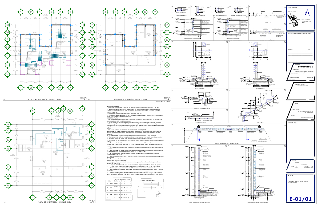 Proyecto