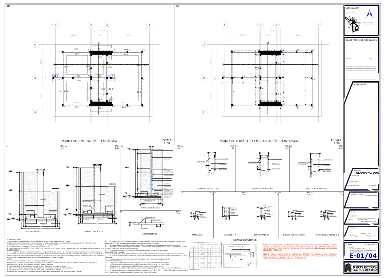 Proyecto