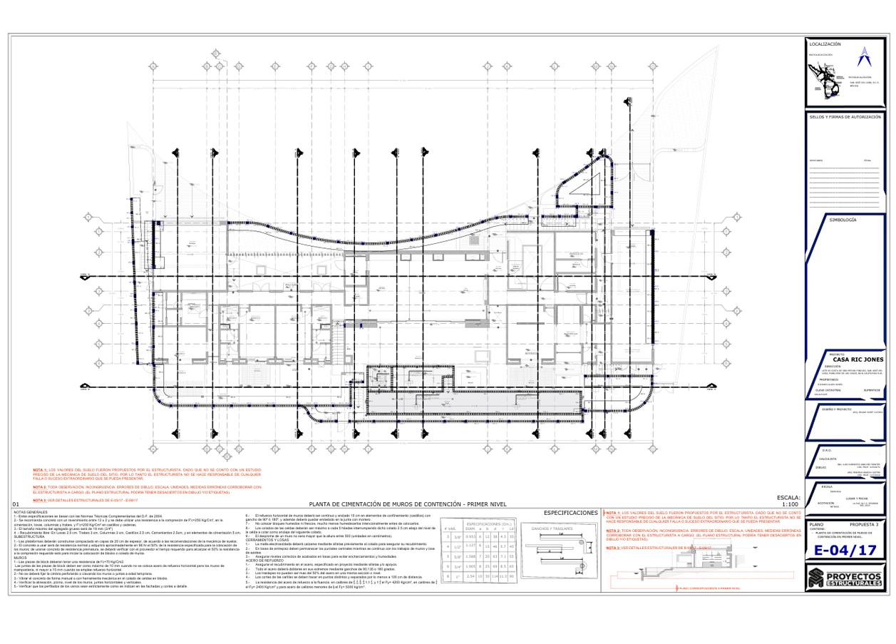 Proyecto
