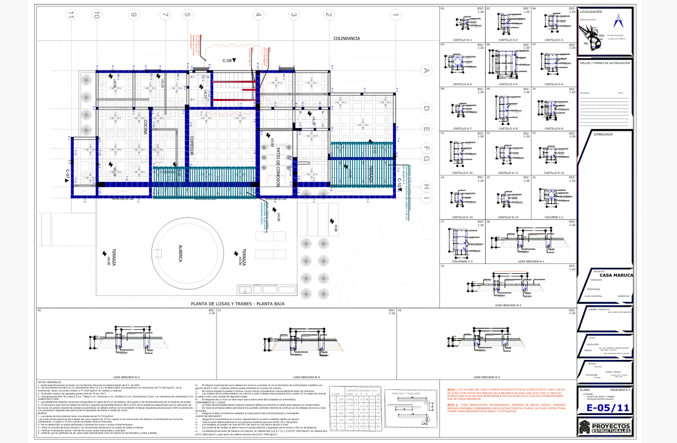 Proyecto