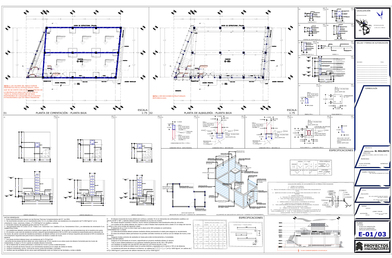 Proyecto