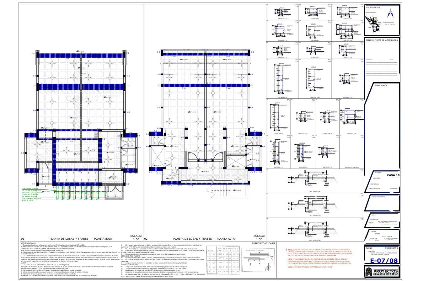 Proyecto