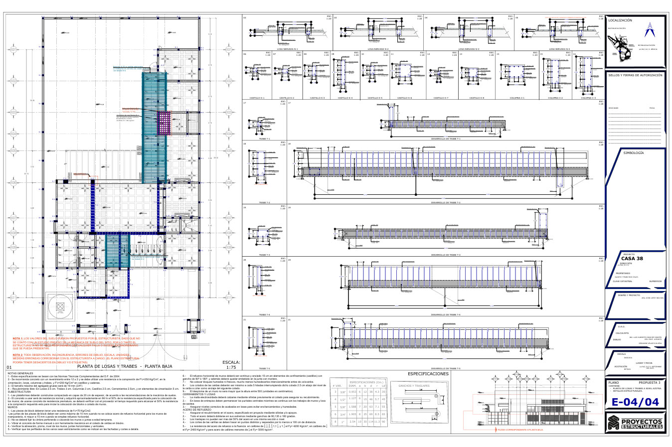 Proyecto