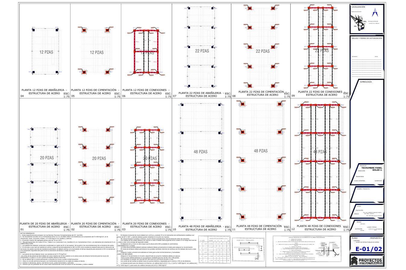 Proyecto