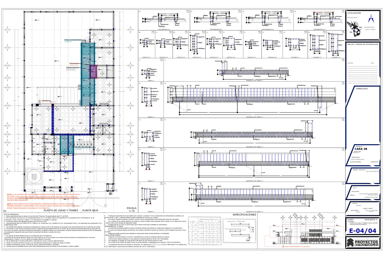 Proyecto