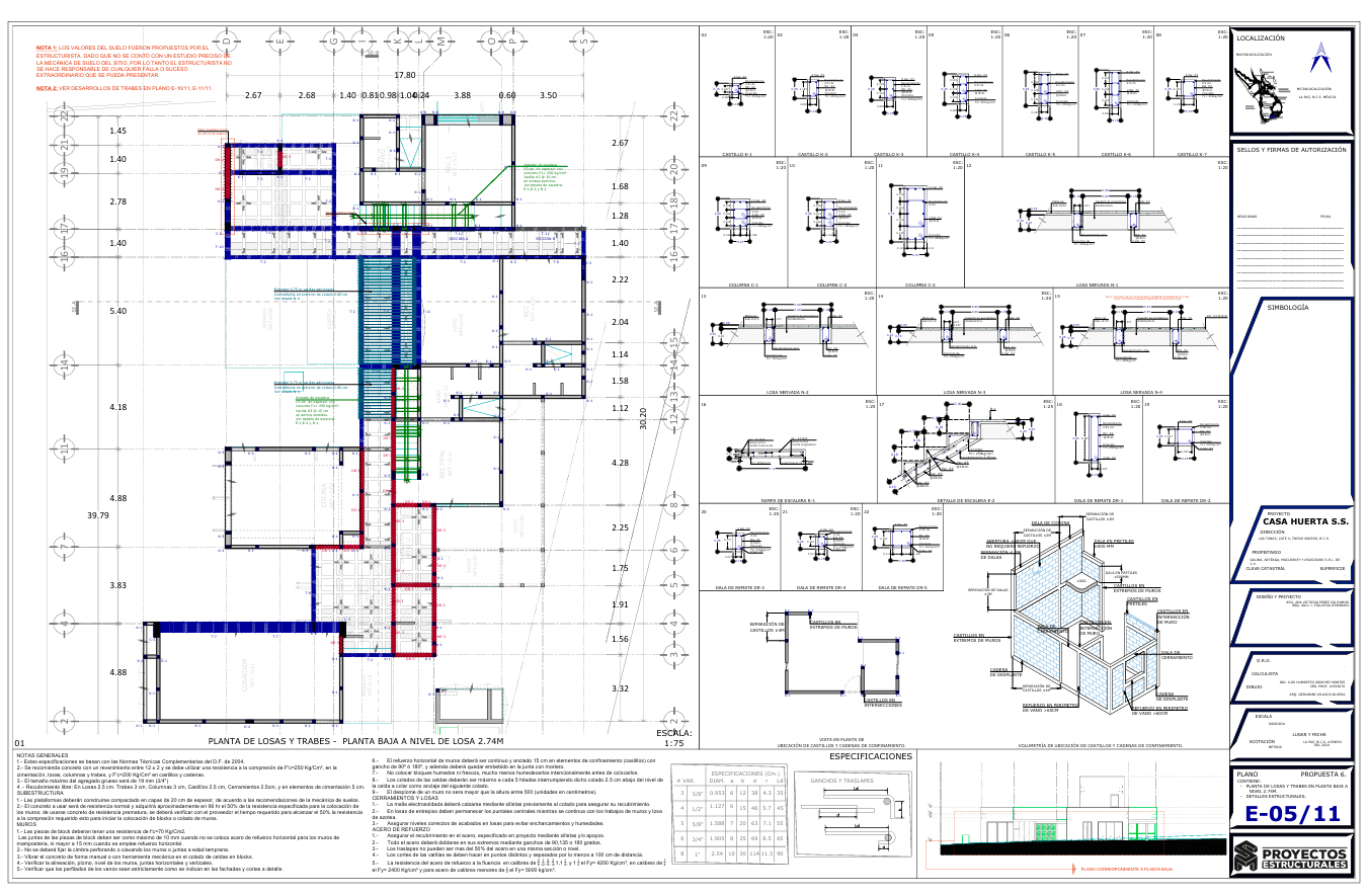 Proyecto