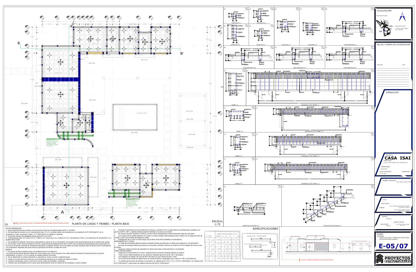 Proyecto