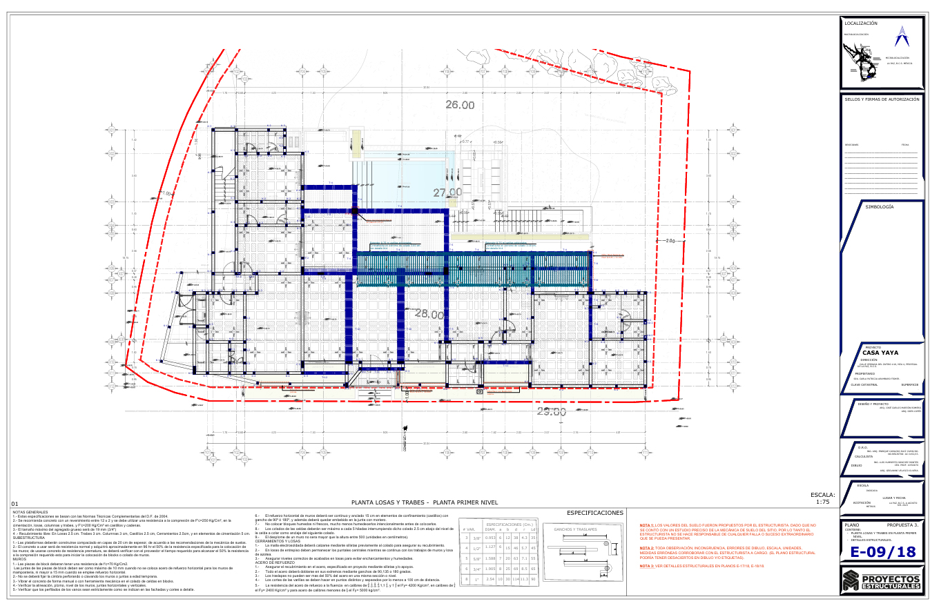 Proyecto